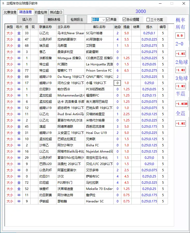 协议角球预测助手,号称胜率高达百分之95【预测助手+使用教程】
