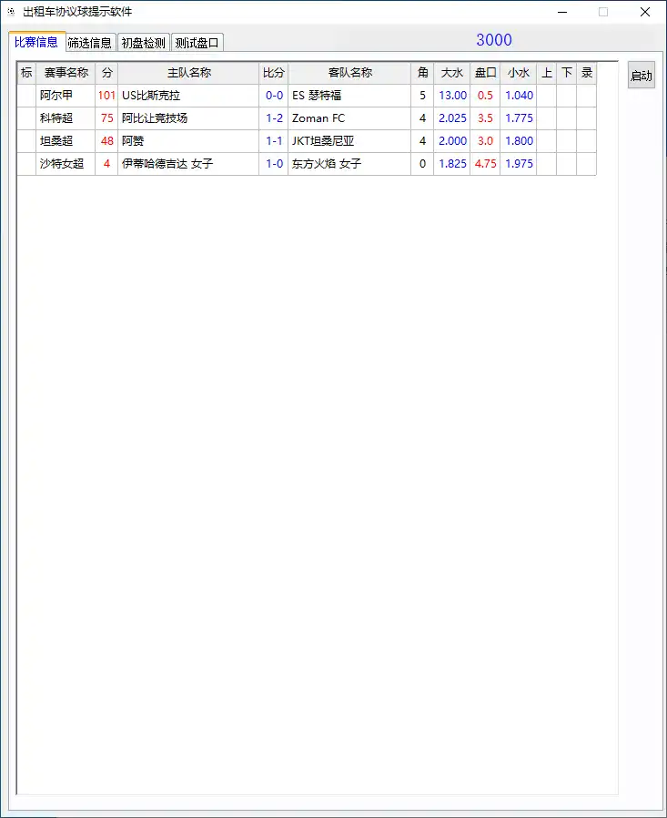 协议角球预测助手,号称胜率高达百分之95【预测助手+使用教程】