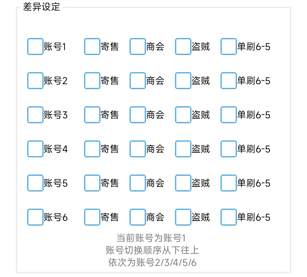 晶核游戏全自动挂机长期稳定搬砖项目,单号稳定低保每月5000+【挂机脚本+使用教程】