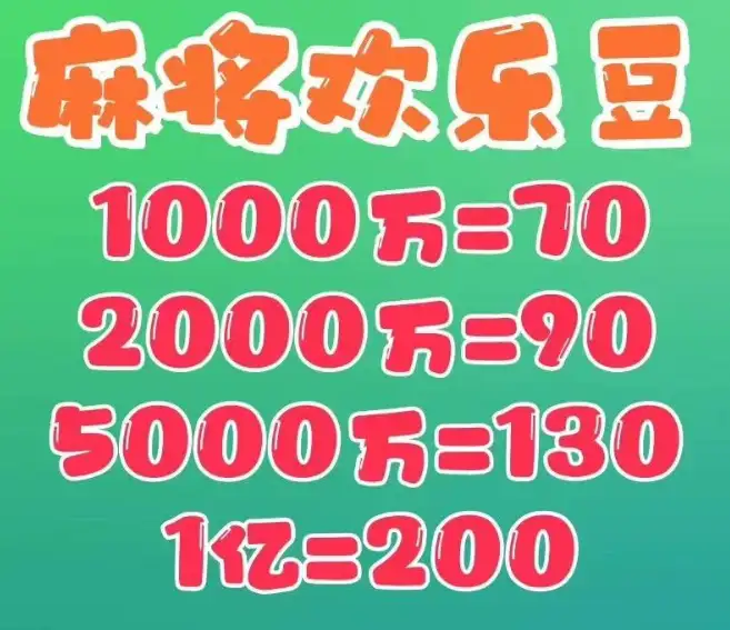 QQ麻将AI全自动挂机项目:智能脚本助力日赚200+,高效自动化操作教程