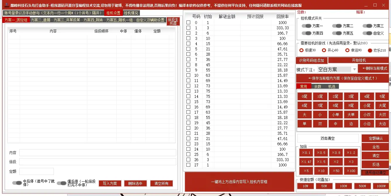 石头岛群控挂机+手动打金助手:轻松赚京东卡,一天几张不是梦!