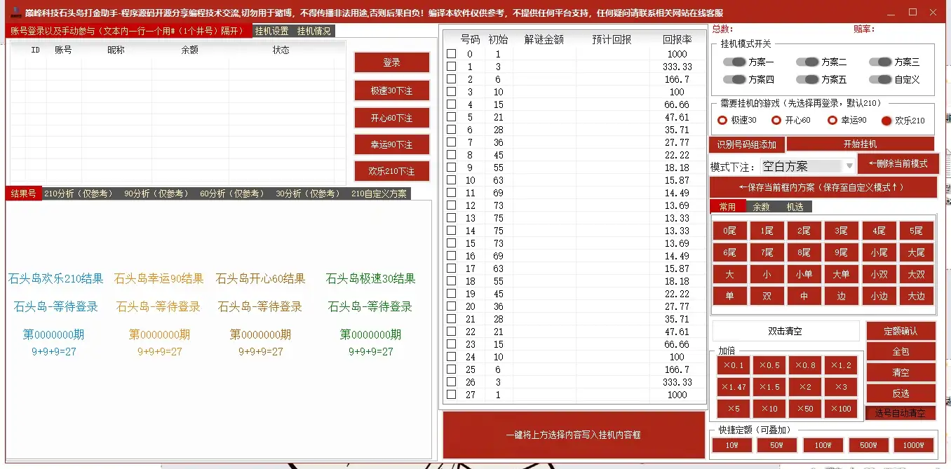 石头岛群控挂机+手动打金助手:轻松赚京东卡,一天几张不是梦!