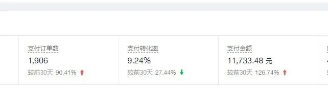 解析普通人做拼多多虚拟项目月入1W+的玩法