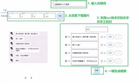 【剪辑必备】微信对话生成脚本,一键生成视频【脚本+教程】
