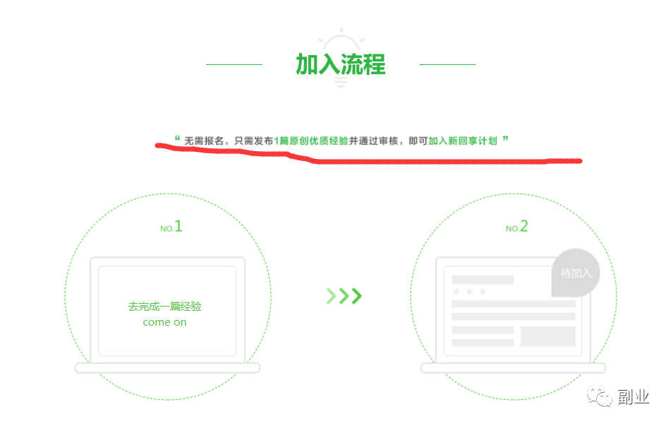 百度经验分享:一单3-5块,日赚200多,这副业很香!