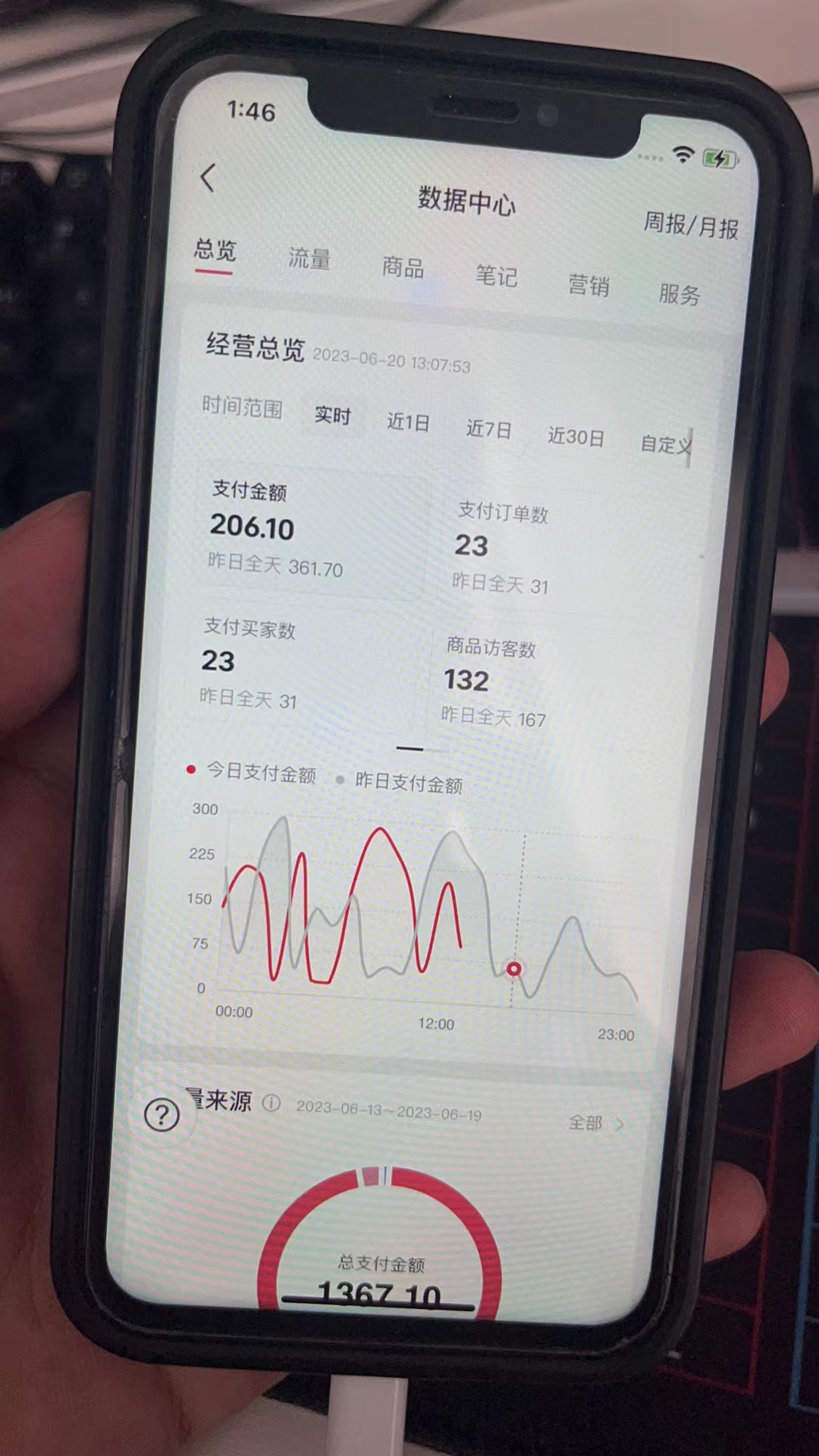 最新红薯虚拟笔记项目,单账户日产200+,可批量