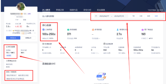 抖音图文带货项目:借助短视频半月赚了7000+