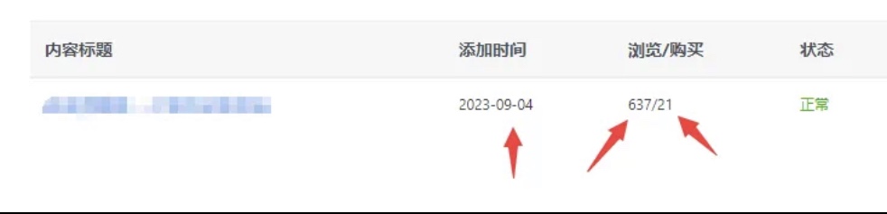 虚拟资料升级玩法,流量全自动+成交全自动保姆级傻瓜式玩法,公众号付费文章