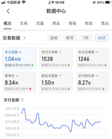 拼多多店铺虚拟项目,教科书式操作玩法,轻松月入1000+