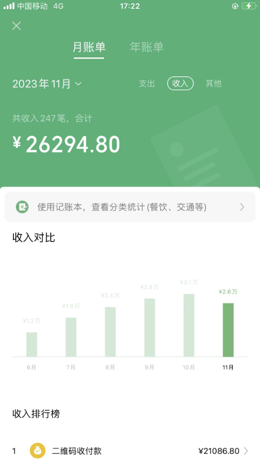 百科答题项目，每天10分钟，5天千粉，多渠道变现，轻松月入3W+