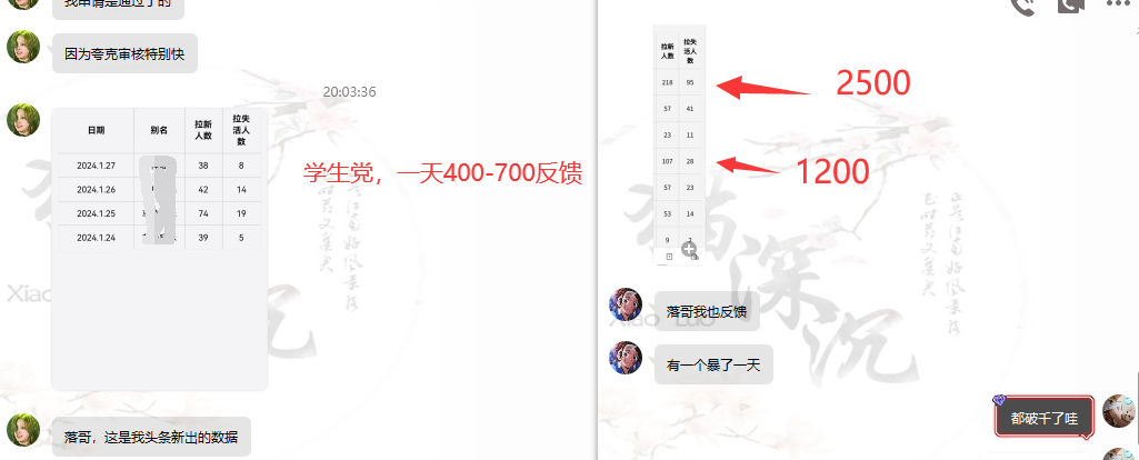 网盘拉新实战系列,小白单月破5K(v3.0版保姆级教程)