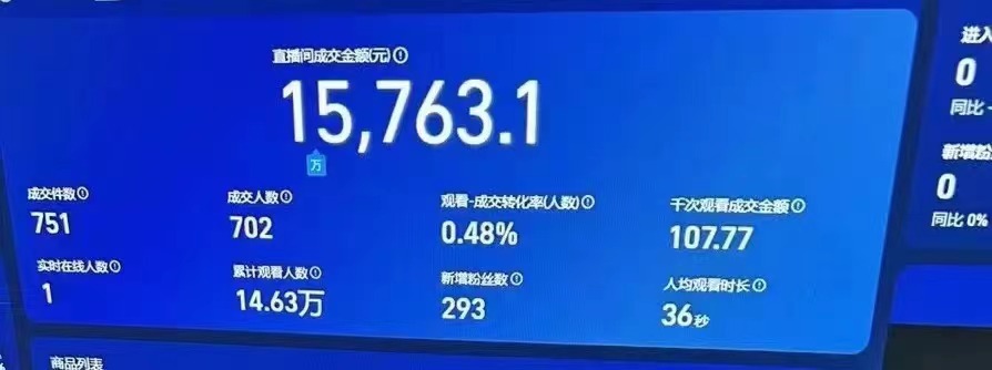 支付宝无人直播项目实操教程,小白也能日入1000+
