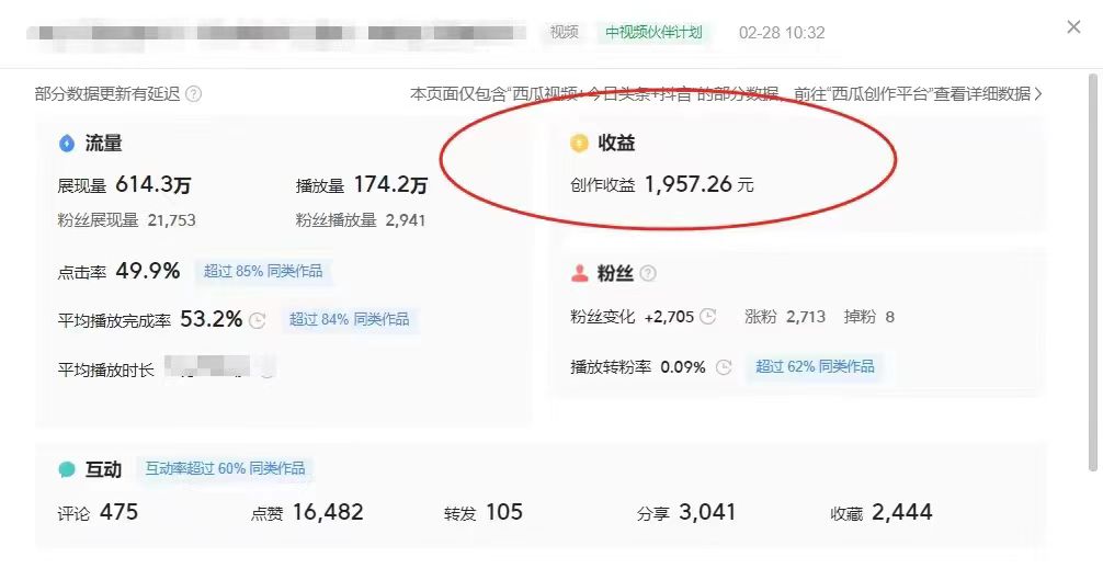 最新中视频超冷门赛道,轻松过原创,单条视频收益1000+