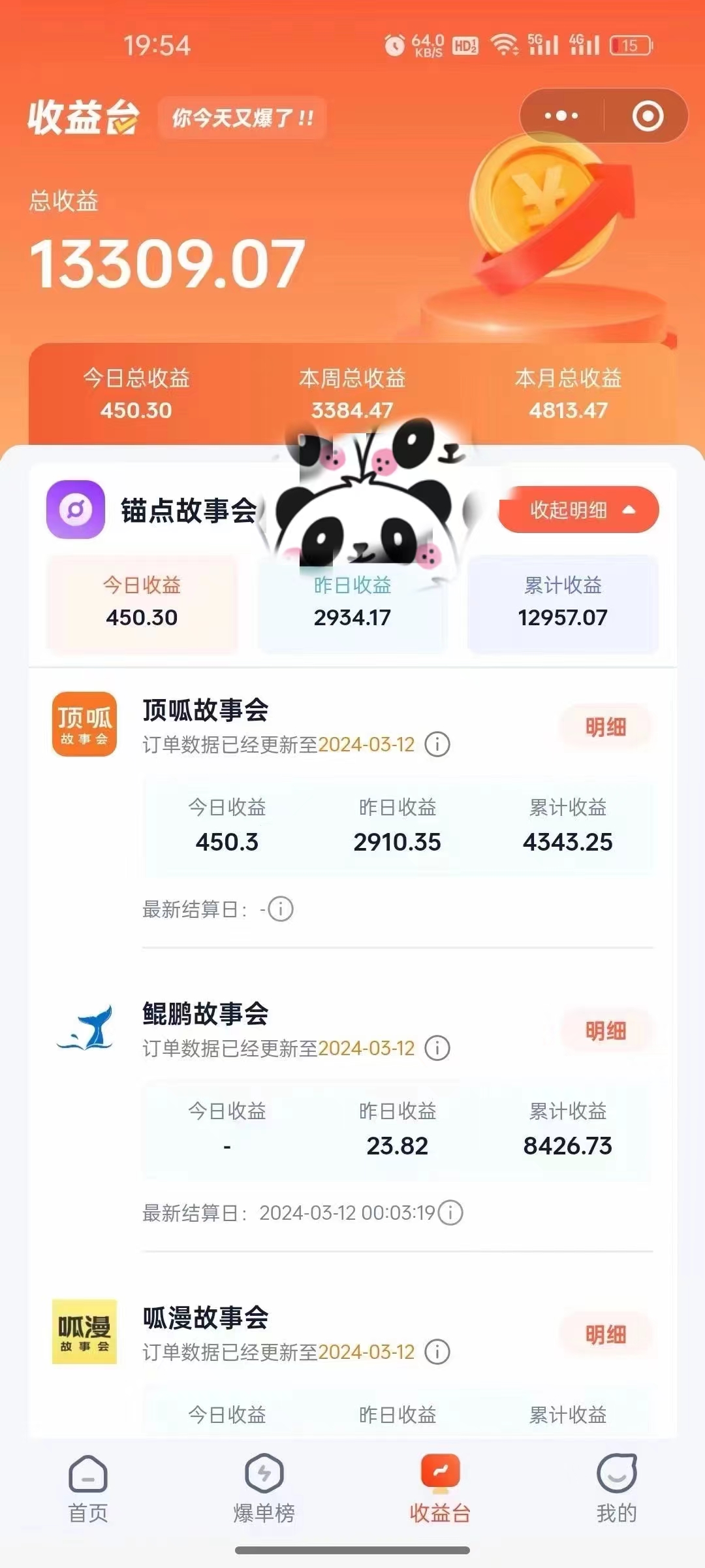靠AI小说推文引爆全网,多平台同步操作,小白项目简单操作月入过万