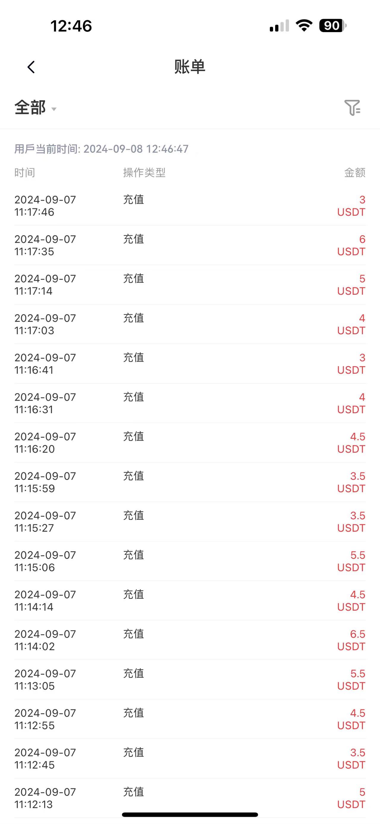 最新海外帖子浏览全自动挂机撸美金，号称单窗口一天50+【挂机脚本+使用教程】