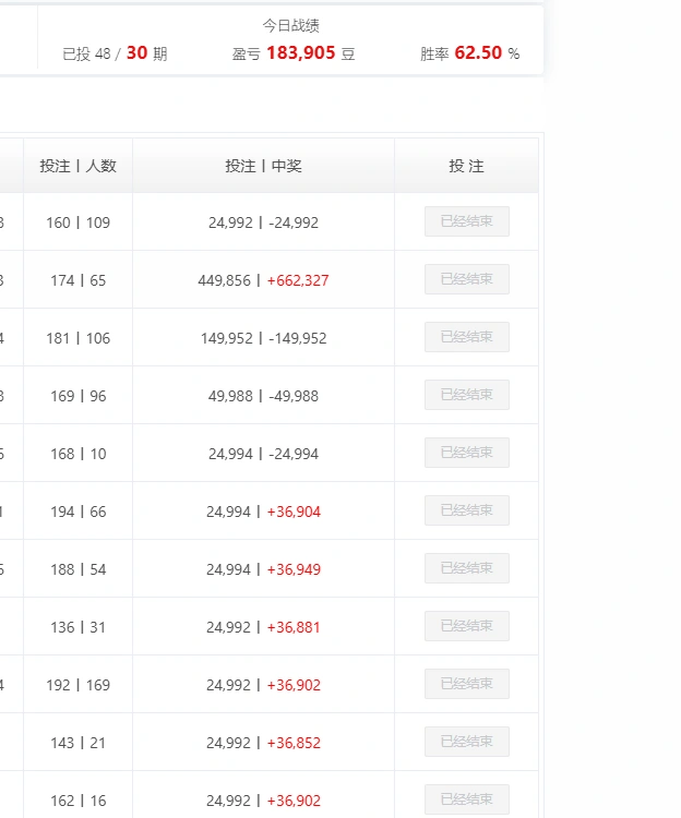 盛大联盟蜗牛自定义挂机打金软件，号称轻松一天几张【挂机科技+使用教程】