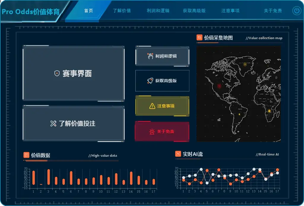 ProOdds足球早盘：胜率70%以上，AI预测脚本+使用教程，轻松赢在起跑线！