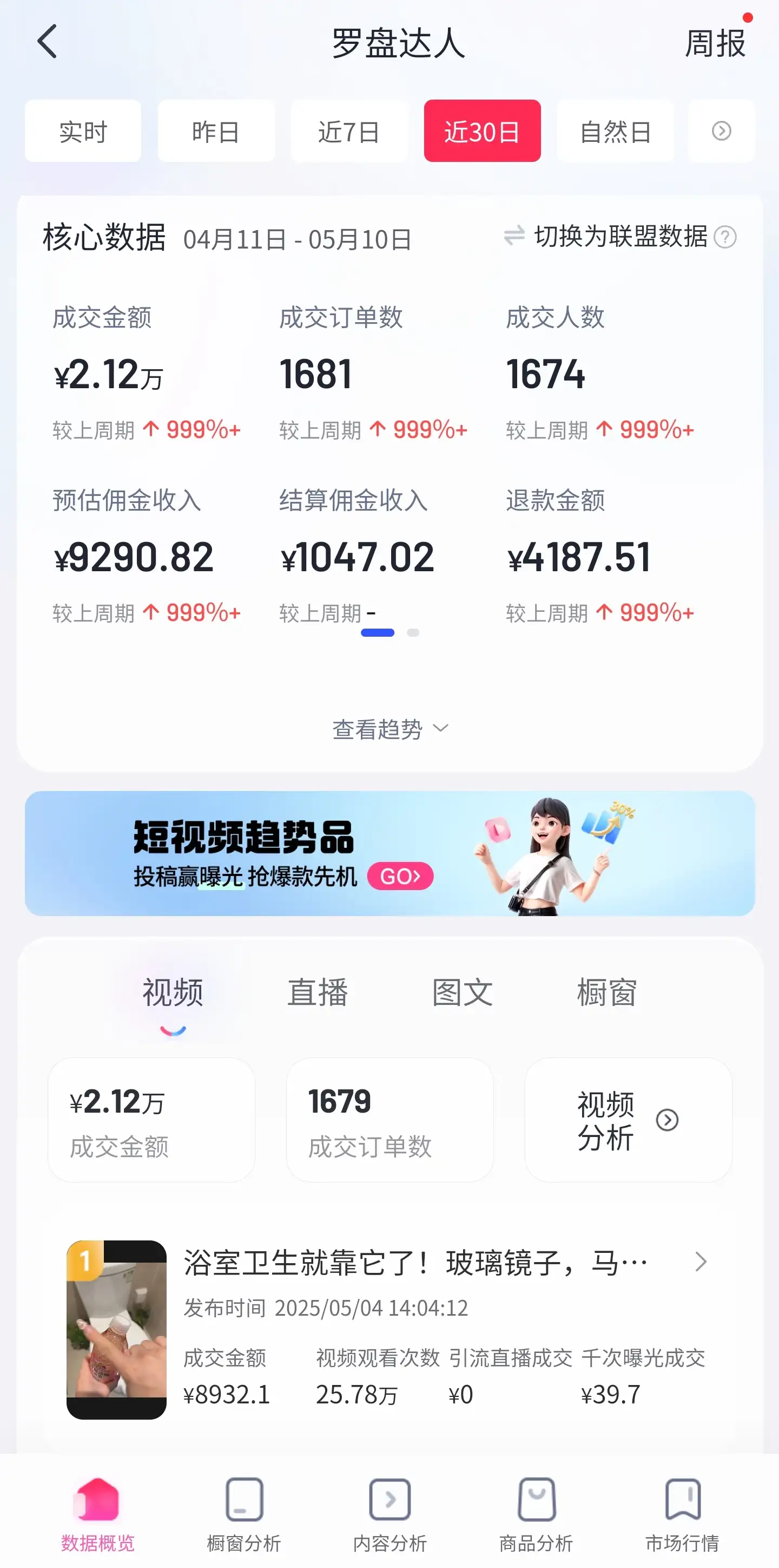 小猴子抖音快手带货助手全自动搬运上架商品手机就能搞定【带货助手+使用教程】