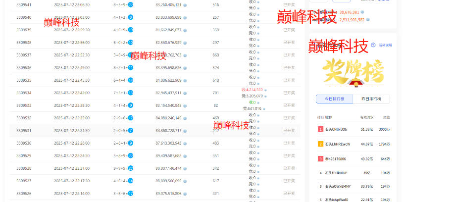 巅峰（石头岛+探探鼠）全自动挂机打金项目，号称一天几张京东卡【打金助手+使用教程】