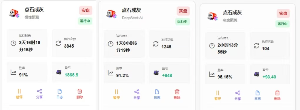 最新方块兽全自动挂机躺赚脚本,综合胜率高达91%。单日躺赚300+【协议脚本+使用教程】