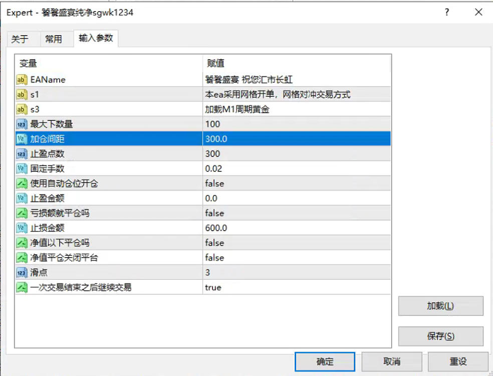 外汇黄金量化全自动挂机项目，网格对冲策略轻松日化百分之10【挂机策略+使用教程】