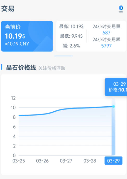 最新协议项目-能源晶盒-无限注册+无限添账号+批量协议化签到执行任务