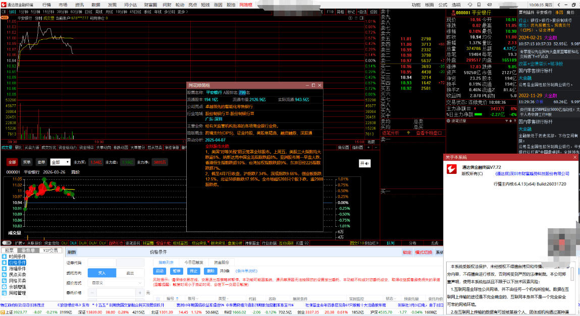 最新银行-股票-交易所-大屏预测助手-小白操盘必备助手