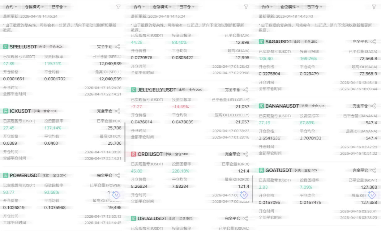 最新币安-虚拟币自动化量化策略工具-做多-做空