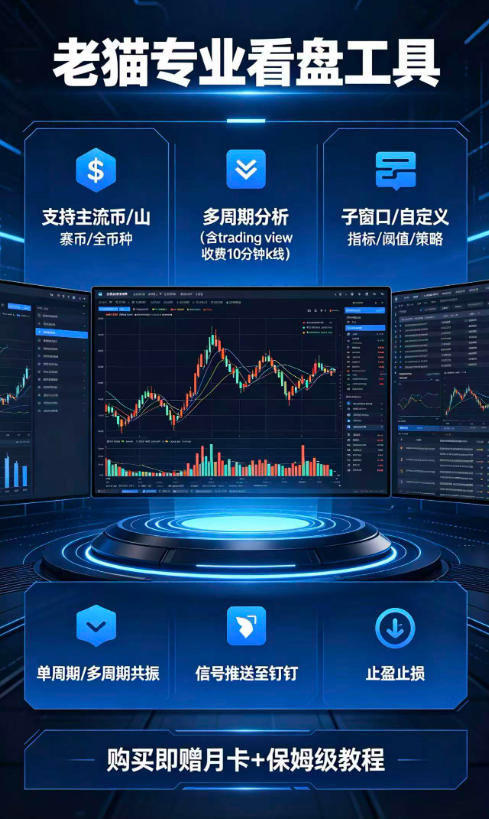 加密货币看盘带单软件，多周期结构识别关键支撑压力区域