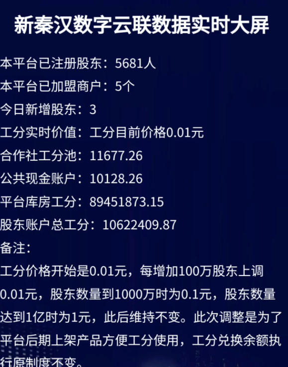 秦汉云联协议项目-100工分=0.5元