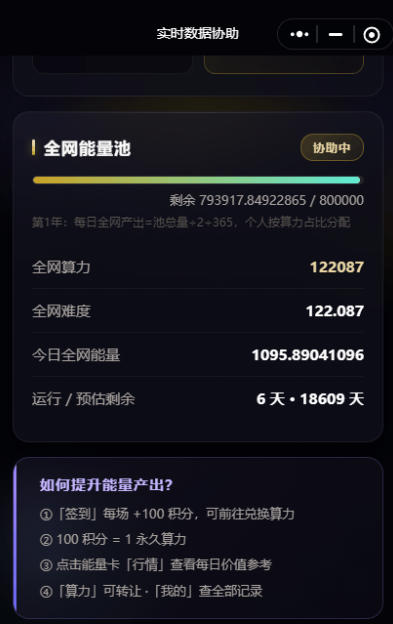 善羿科技广告算力游戏-算力产生收益