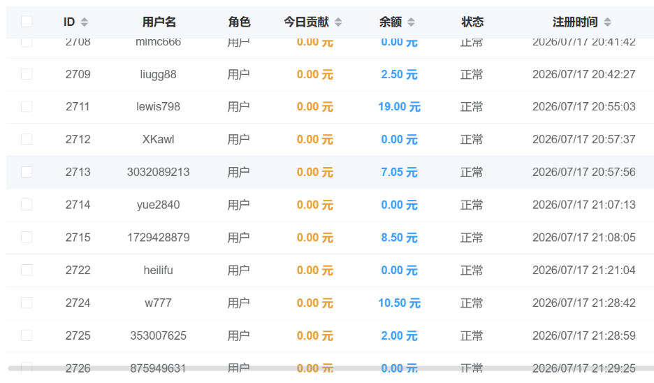最新东鹏代瓜托管项目-无成本单号月利润30+