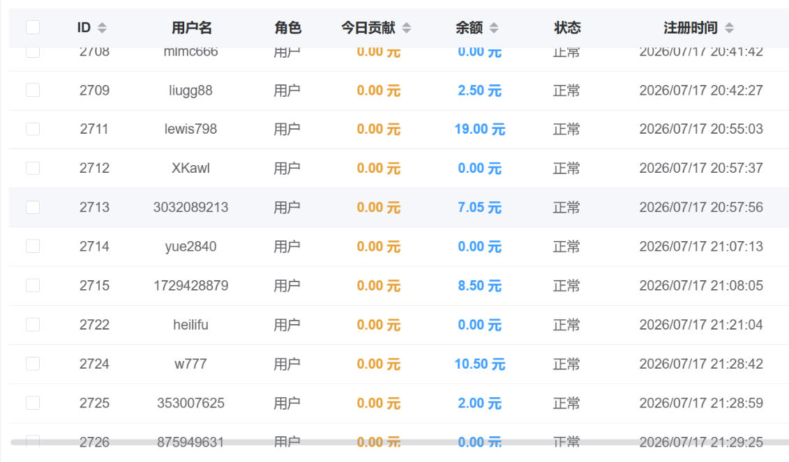 最新东鹏代瓜托管项目-无成本单号月利润30+