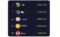 抖音上怎么赚钱？揭秘疫情在家玩抖音几周赚了20来万