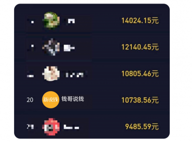 抖音上怎么赚钱?揭秘疫情在家玩抖音几周赚了20来万