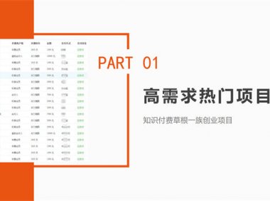 拆解1天1万的知识付费网课项目