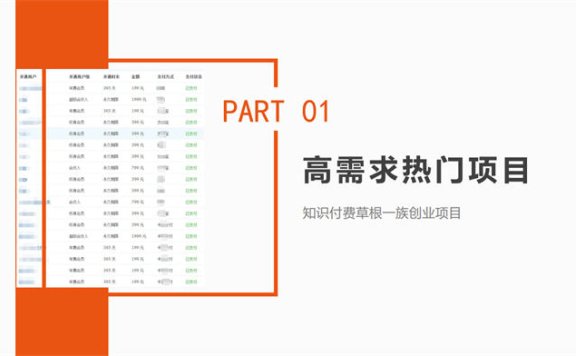 拆解1天1万的知识付费网课项目