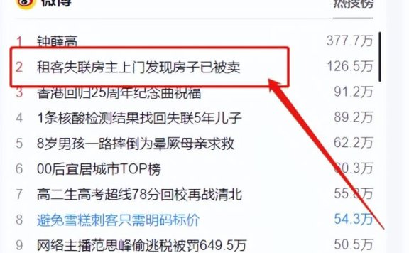 合同模板副业项目，让你日入200+