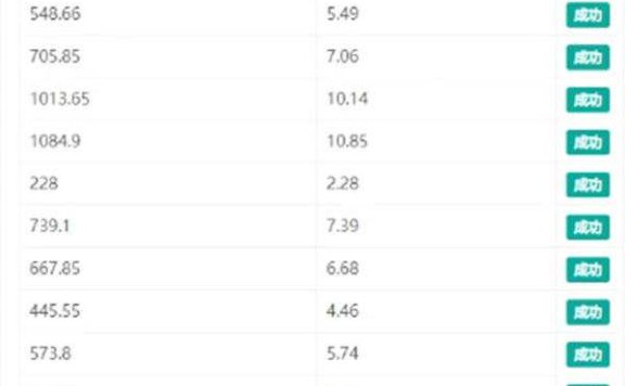 赚钱项目:付费图片站,每天轻松躺赚几十