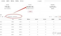零基础做自媒体,每个月收益6000元左右的教程(全文干货)