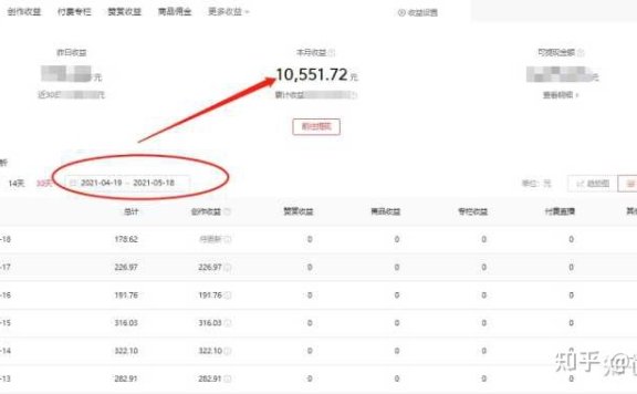 零基础做自媒体,每个月收益6000元左右的教程(全文干货)