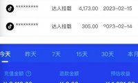 短剧cps(短剧分销)项目玩法模式解析