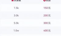 音乐推广项目:一个冷门赚钱副业,月入2.6w