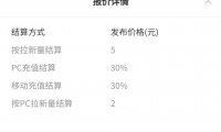利用美女号来做网盘拉新项目
