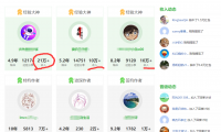 百度经验分享:一单3-5块,日赚200多,这副业很香!