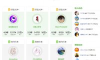 百度新回享计划副业思路,利用业余时间日入200+,玩法分享给你