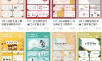PPT教程+模板+接单副业思路,让你轻松入手PPT副业项目,玩法分享给你