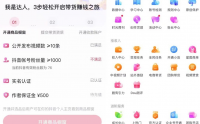 企业抖音号怎么开通商品橱窗？开通的好处是什么？