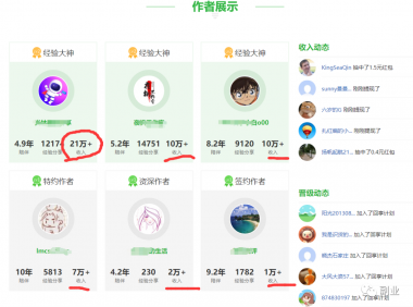 百度经验分享:一单3-5块,日赚200多,这副业很香!