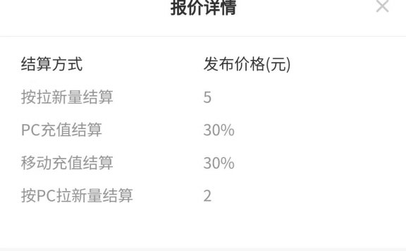 利用美女号来做网盘拉新项目